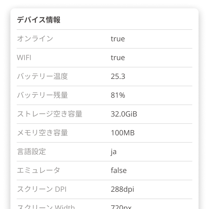 Device Information