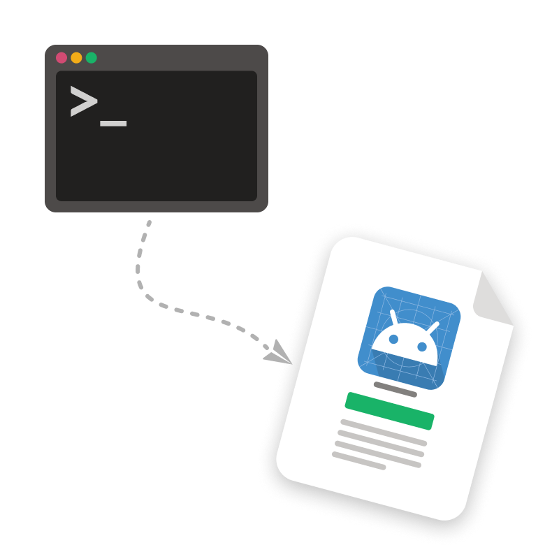 Distribution Page<br />Management API