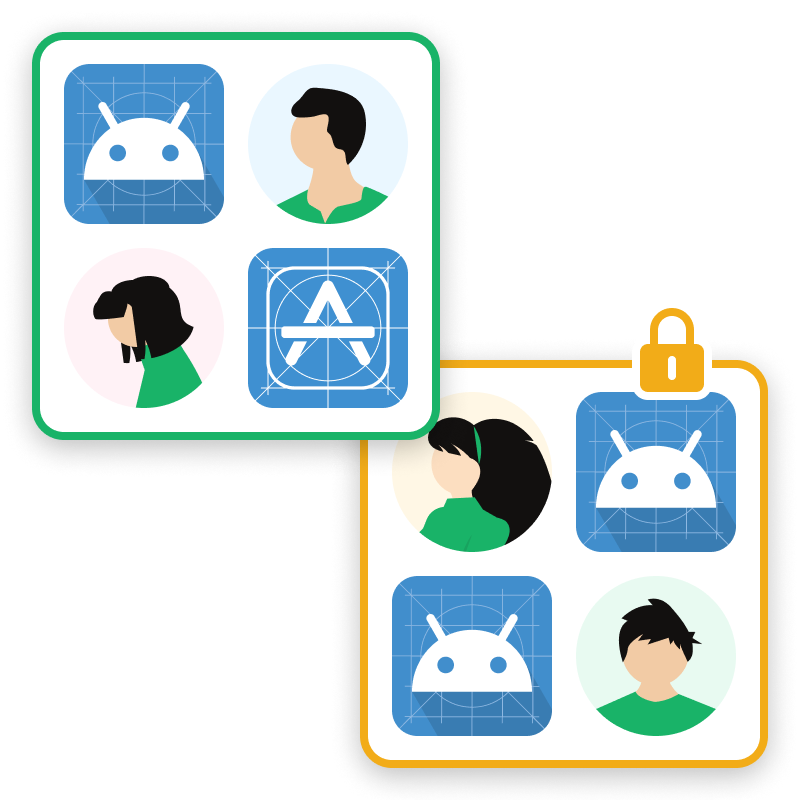 Organization Management