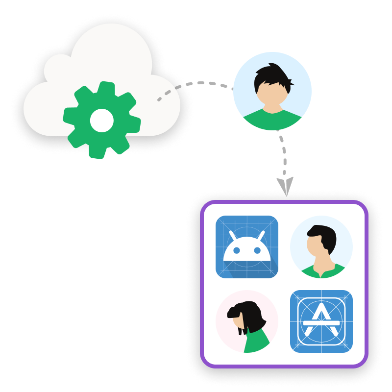 Member Management API