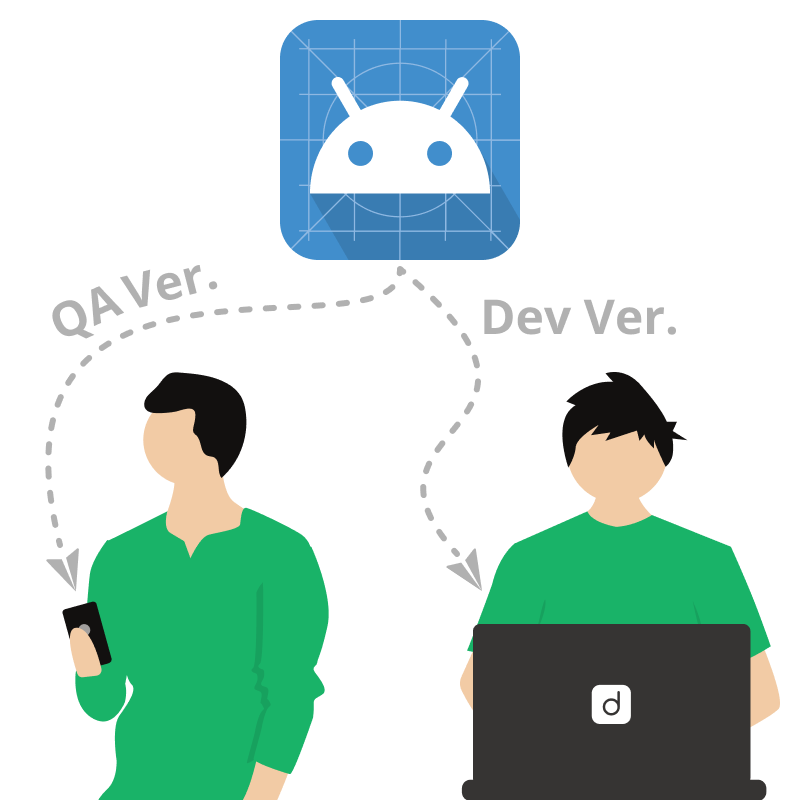 Distribute multiple versions
